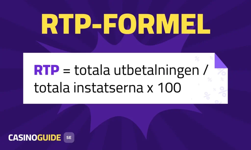 Casino RTP-formel