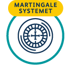 Martingale system ikon