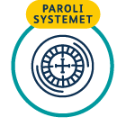 Parolisystemet ikon