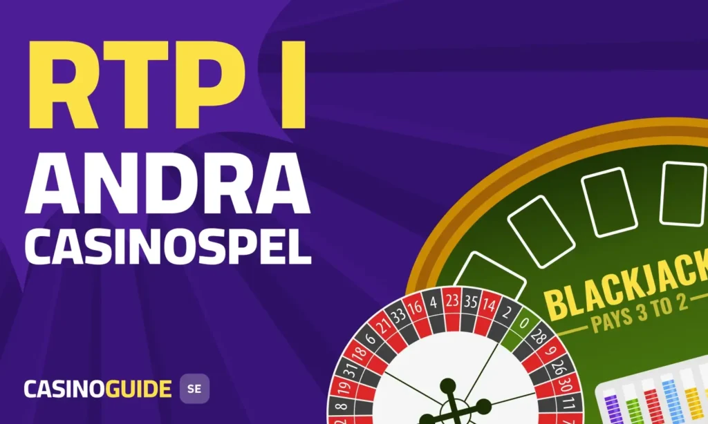 RTP i casinospel