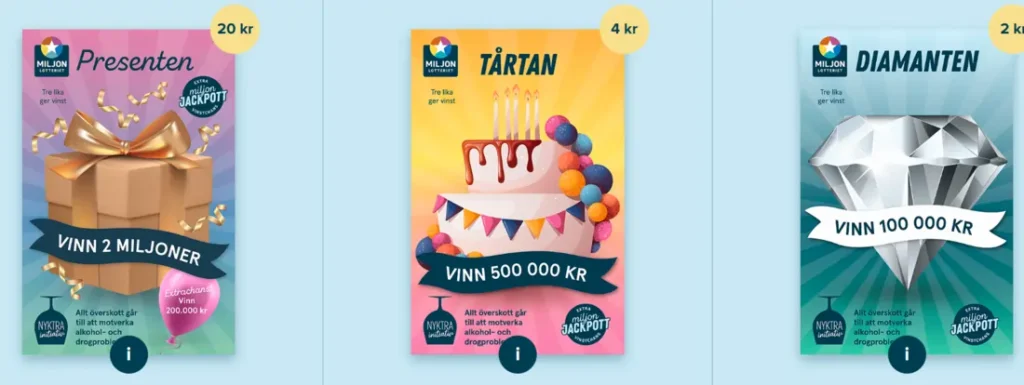 Miljonlotteriet skraplotter