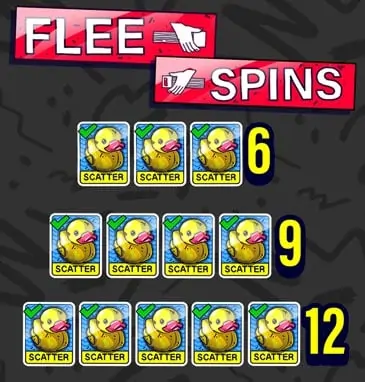 free spins Flight Mode