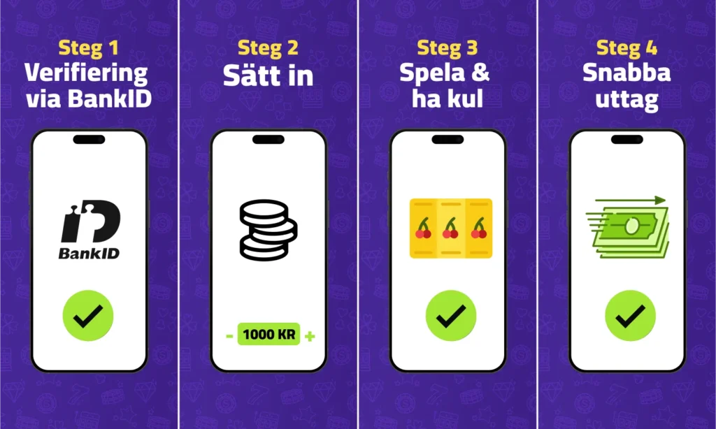 guide casino med bankid