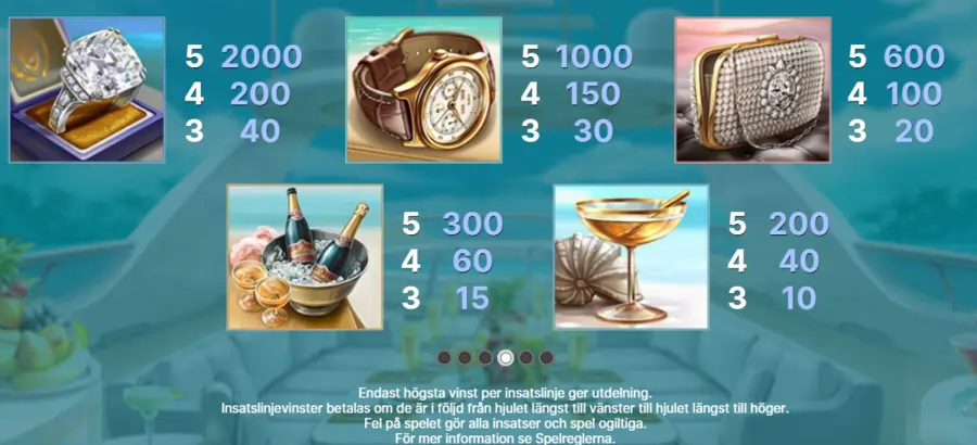 Mega Fortune Dreams slot