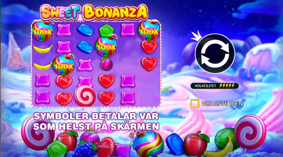 Sweet bonanza recension