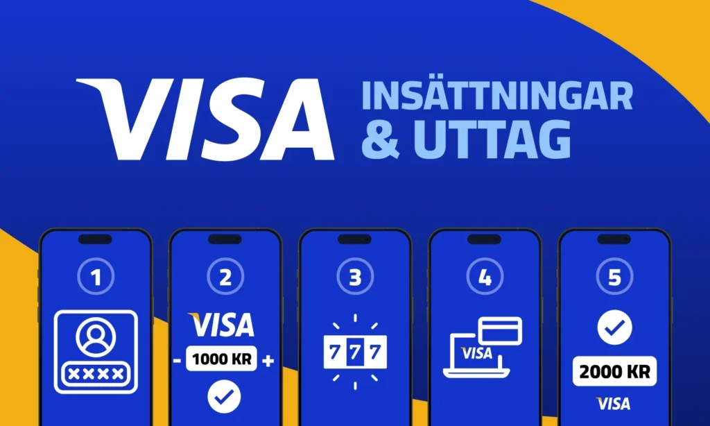 Visa casino insattning uttag