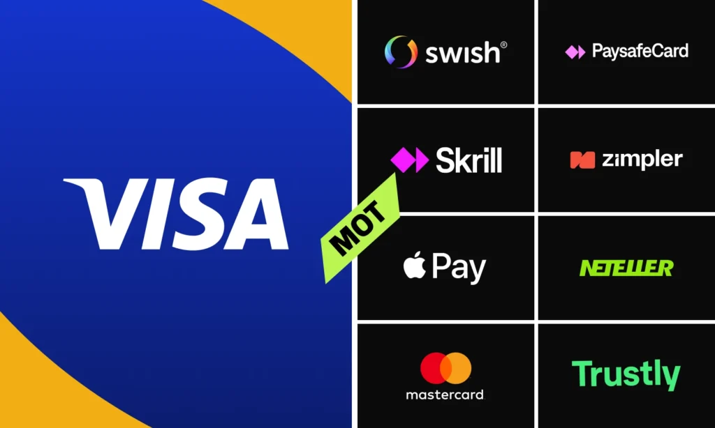 Visa vs andra betalsatt