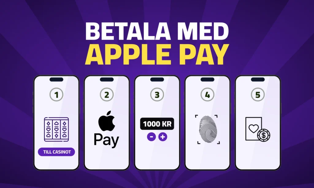 Betala apple pay casino