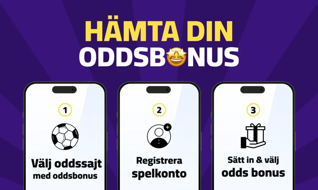 Ta del av oddsbonus