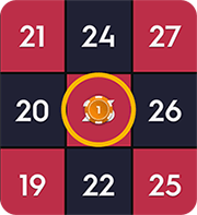 Auto Mega Roulette vinst