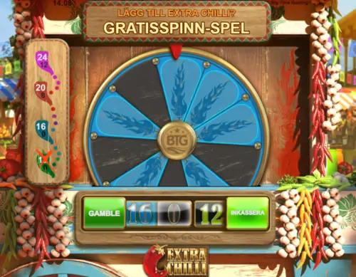 extra chilli slot lyckohjul
