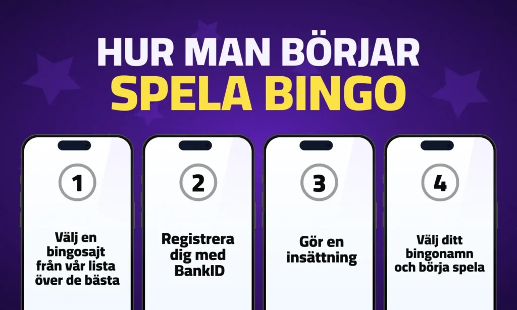 Hur man börjar spela bin go online