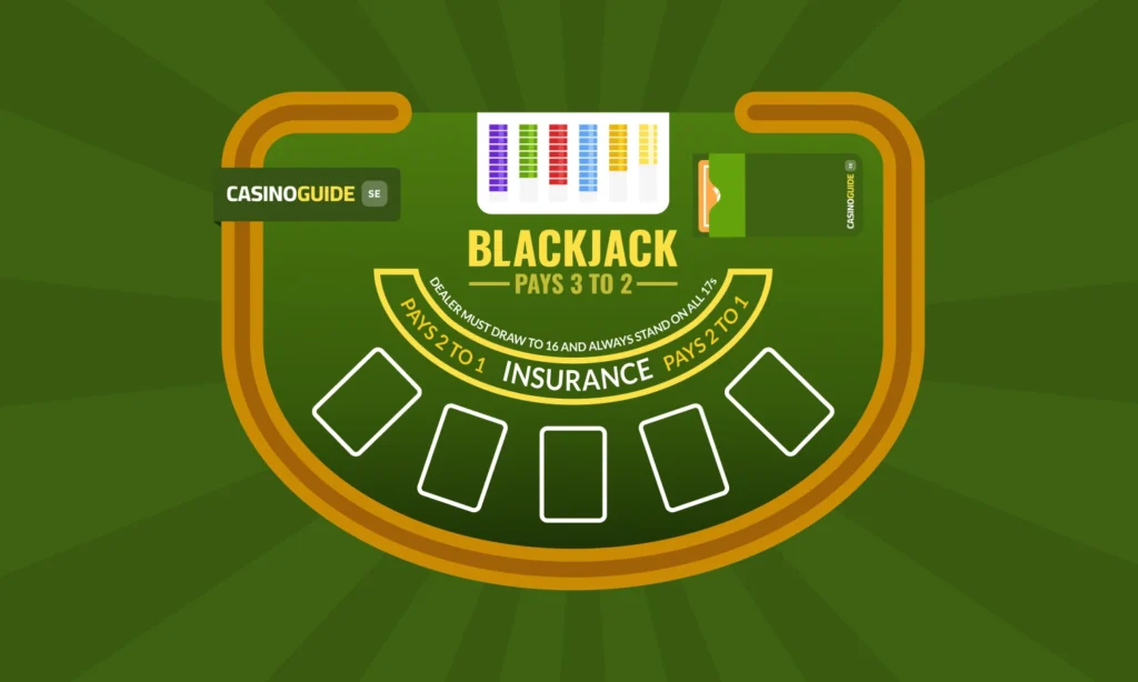 Blackjack bord