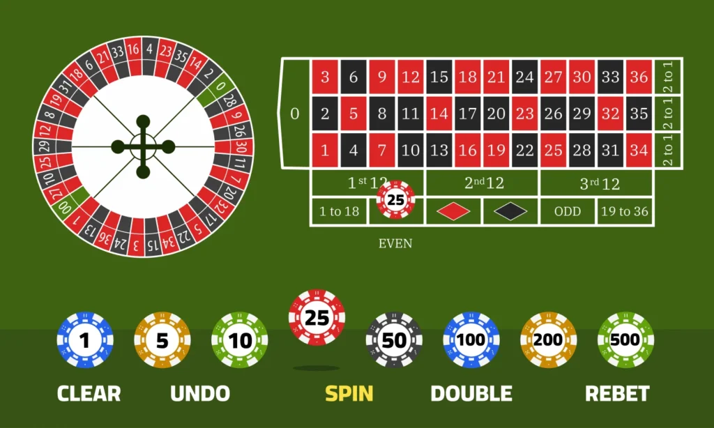 fler bets i roulette