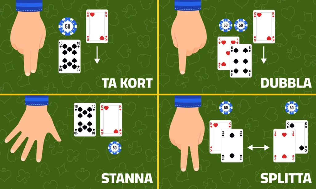 Blackjack insatser handtecken