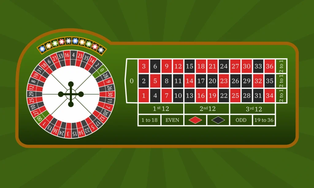 Online roulette bord