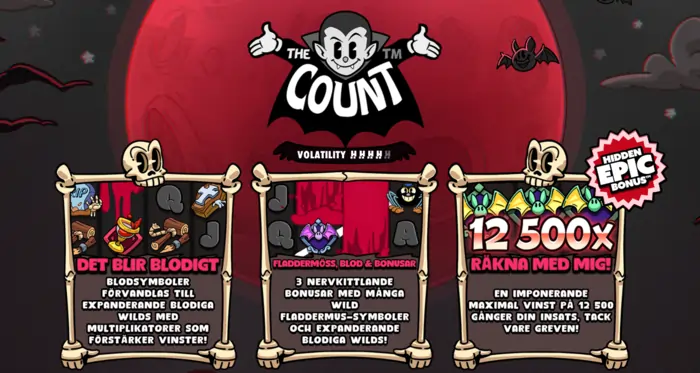 The count slot funktioner