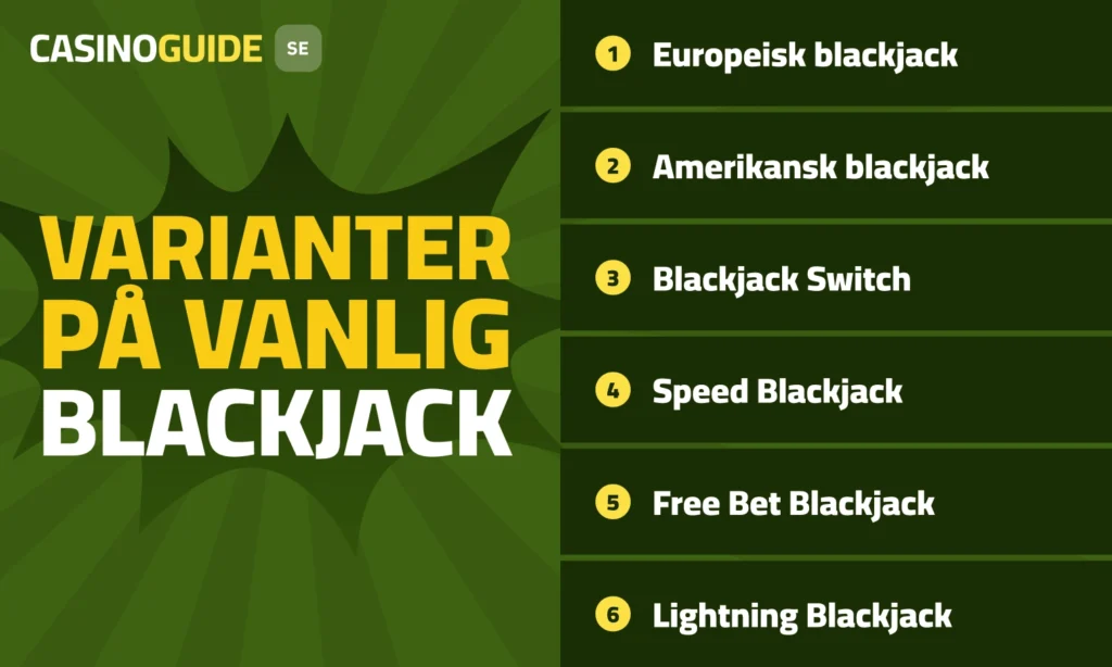 Varianter av blackjack
