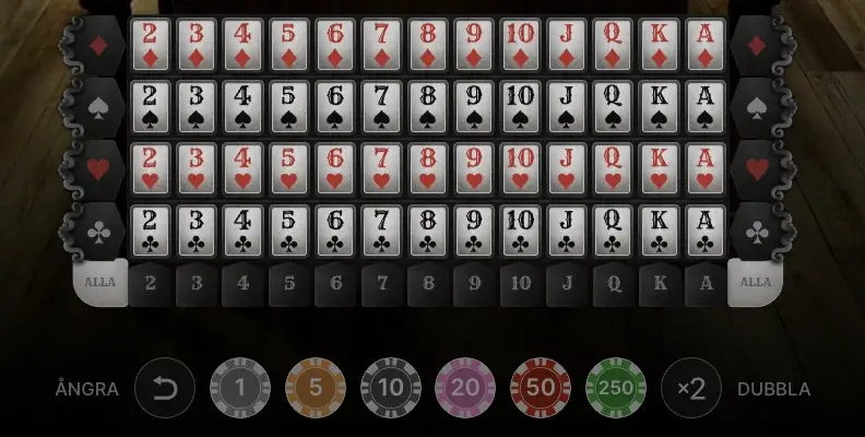 Satsningar i Dead or Alive Saloon