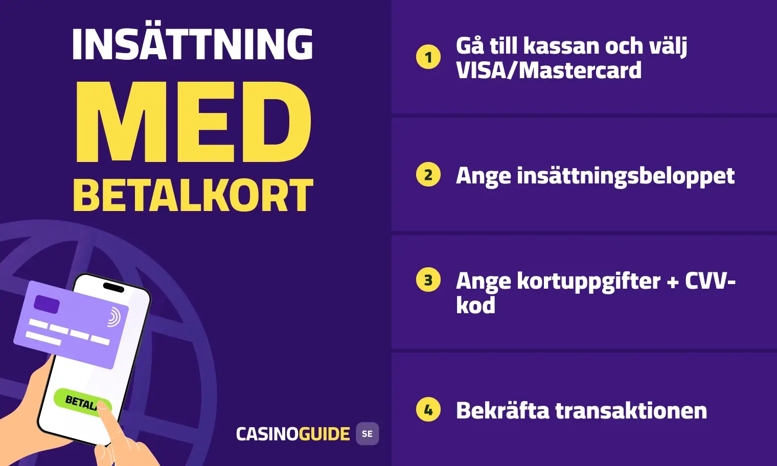 Så gör du en insättning med betalkort steg för steg