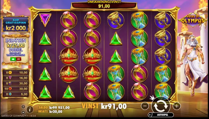 Omskakning gates of olympus