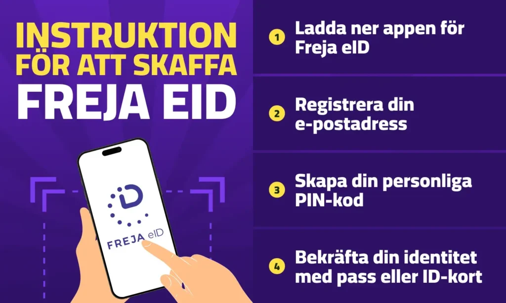 Du kan skaffa Freja eID med dessa instruktioner