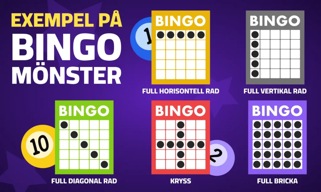 Exempel på olika bingomönster