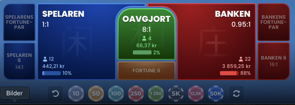 Fortune 6 Baccarat insatser