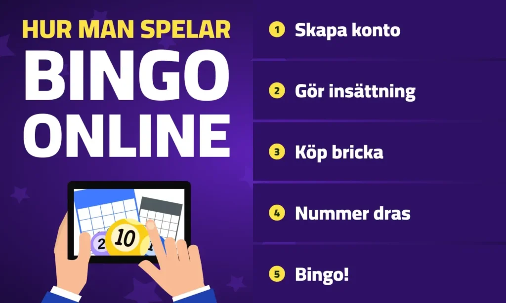 Hur man spelar bingo på nätet