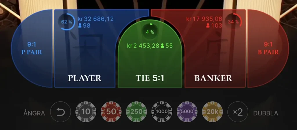 Satsningar i Lightning Baccarat