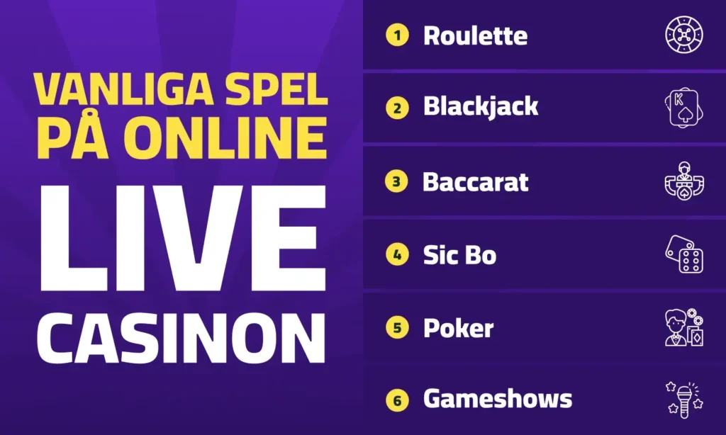 Lista på populära spel i live casinon