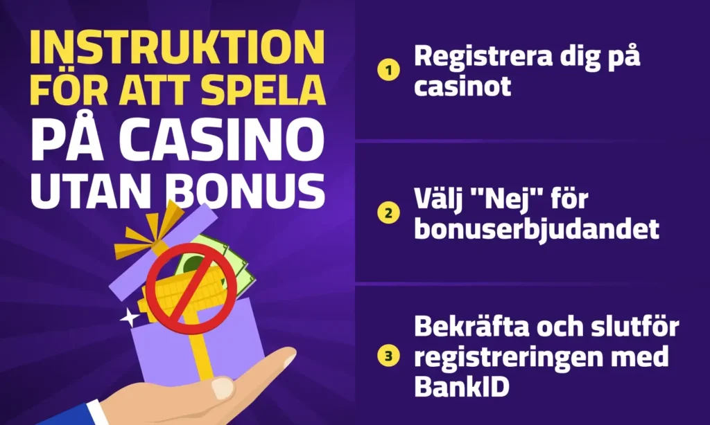 Så gör du för att spela casino utan bonus: steg för steg