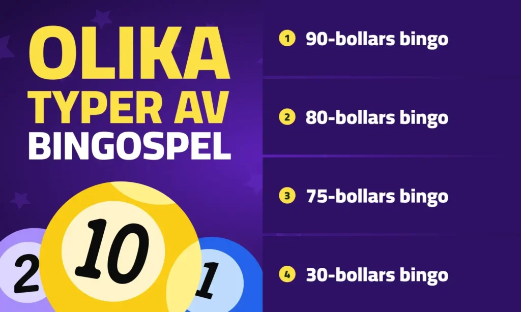 Olika varianter av bingospel