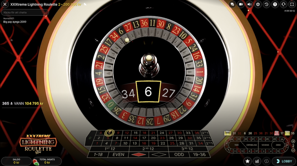 Xxxtreme Lightning Roulete hjul