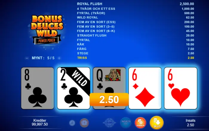 Bonus Deuces wild videopoker