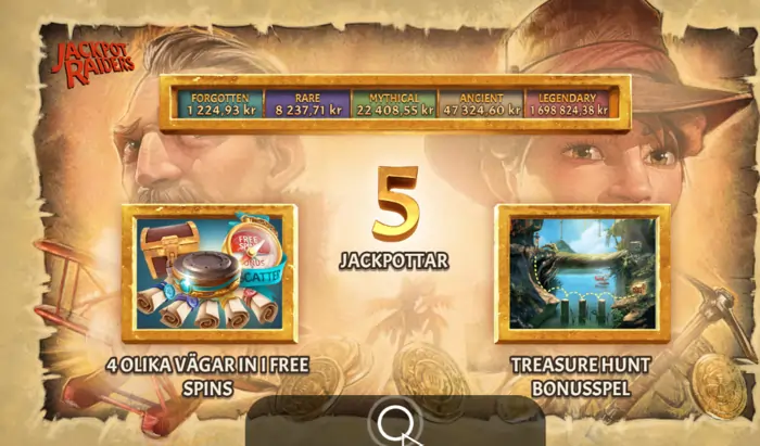 Jackpot raiders slot recension