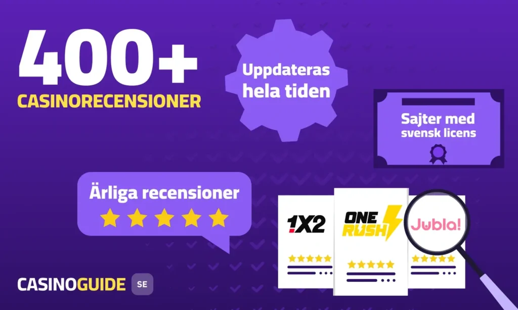 CasinoGuide casinorecensioner