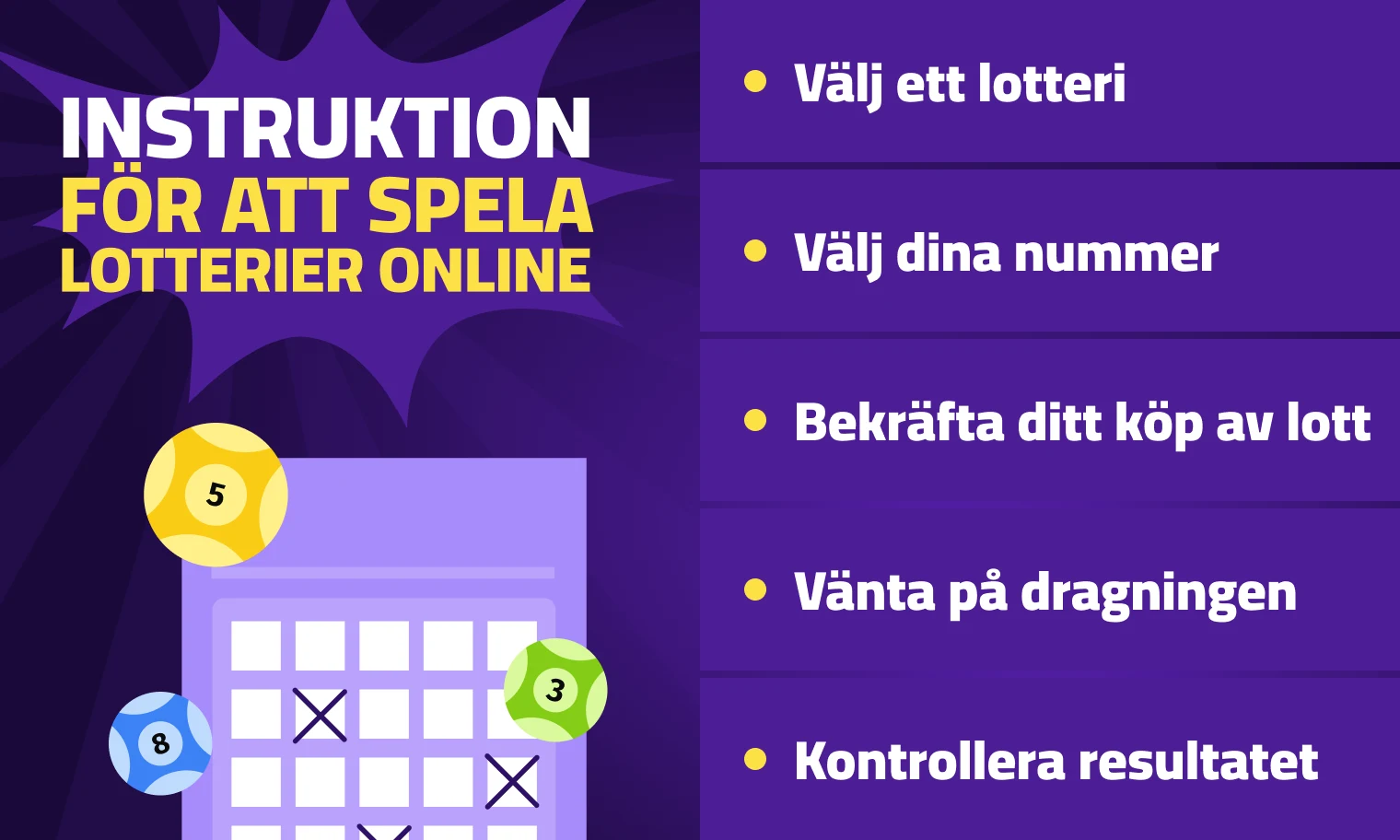Instruktioner på hur du spelar lotterier online, steg för steg
