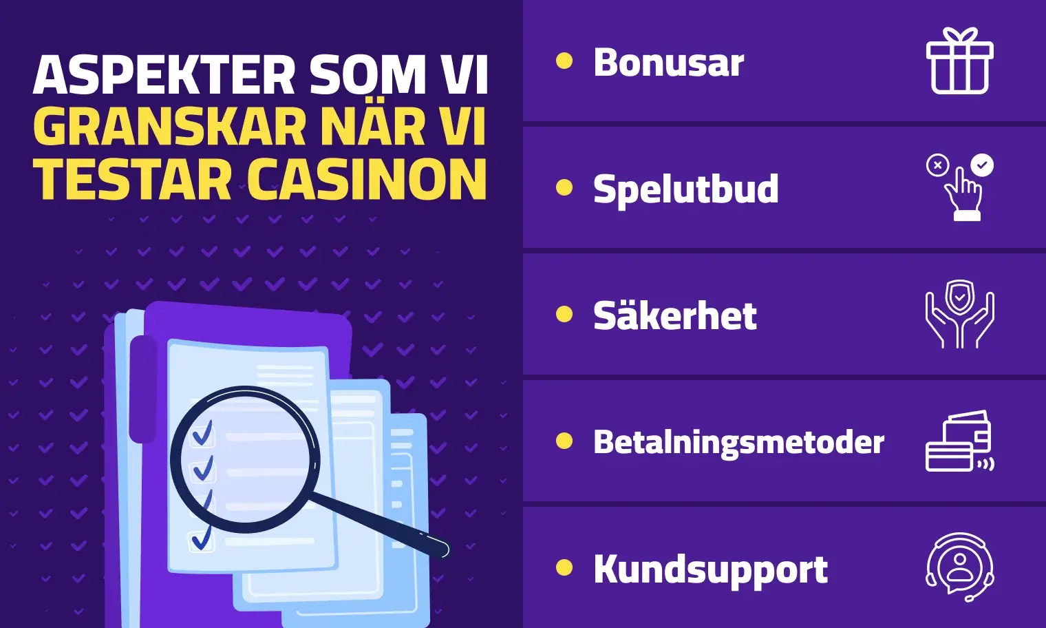 Hur vi granskar casinon på casinoguide och i våra recensioner