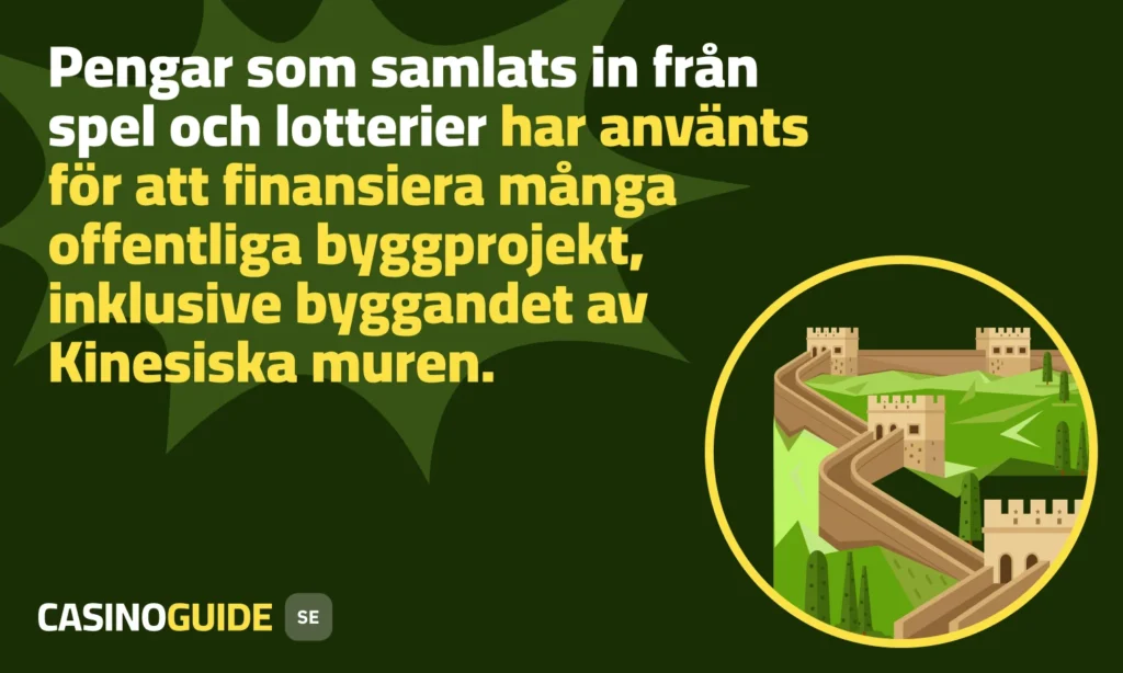 Pengarna från lotterier har finansierat många stora projekt