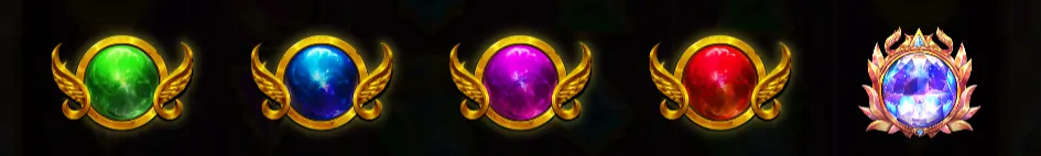 Gates of Olympus 1000 multiplikatorer