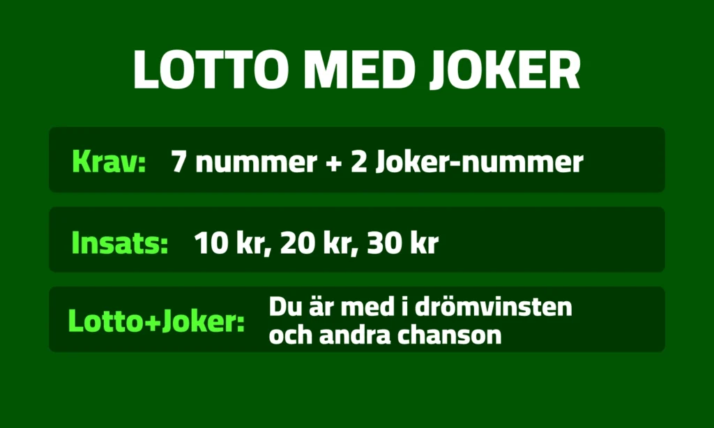 Lotto med joker