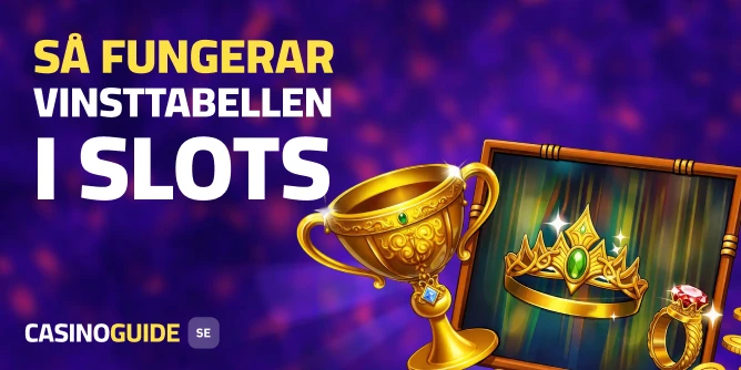 Vinsttabell i slots