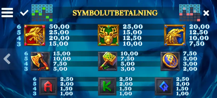 Symboler i vinsttabell i slots