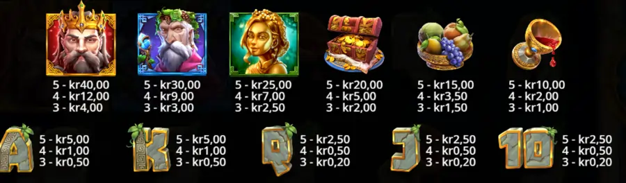 the hand of midas utbetalning