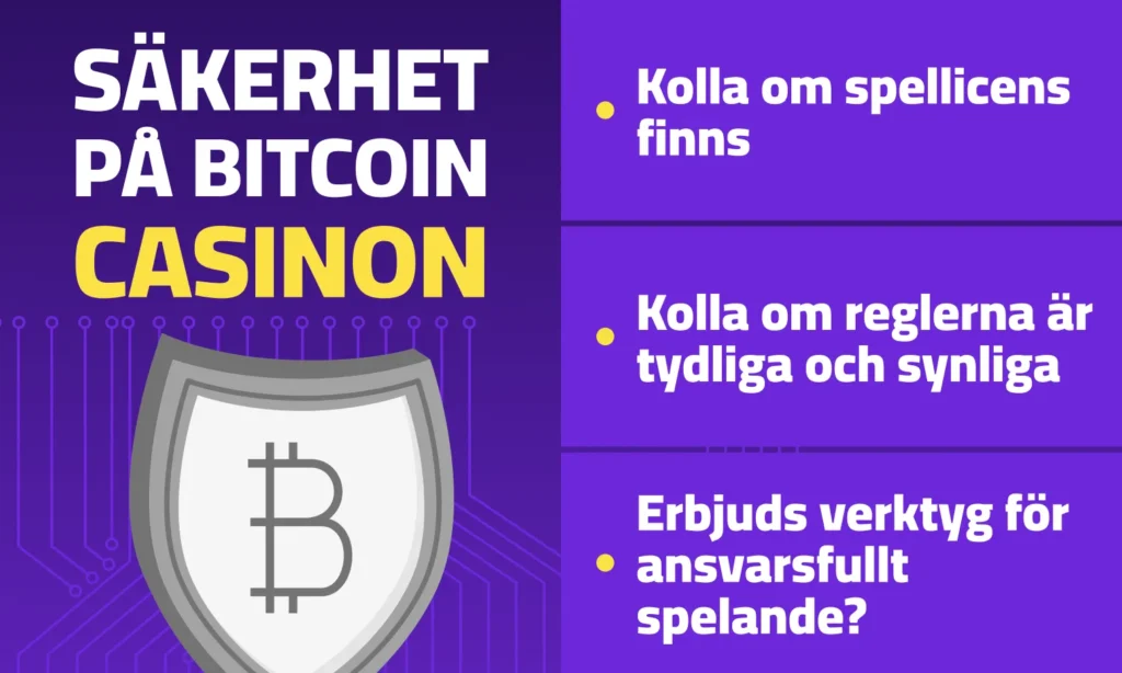 Bitcoin casinon - sakerhet