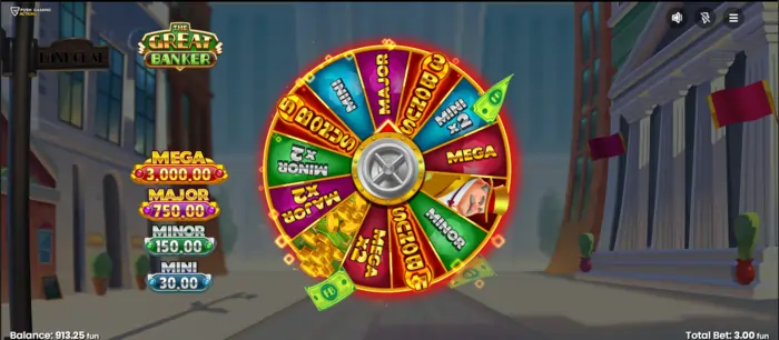The Great Banker - lyckohjul