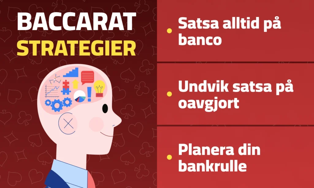 Baccarat strategi