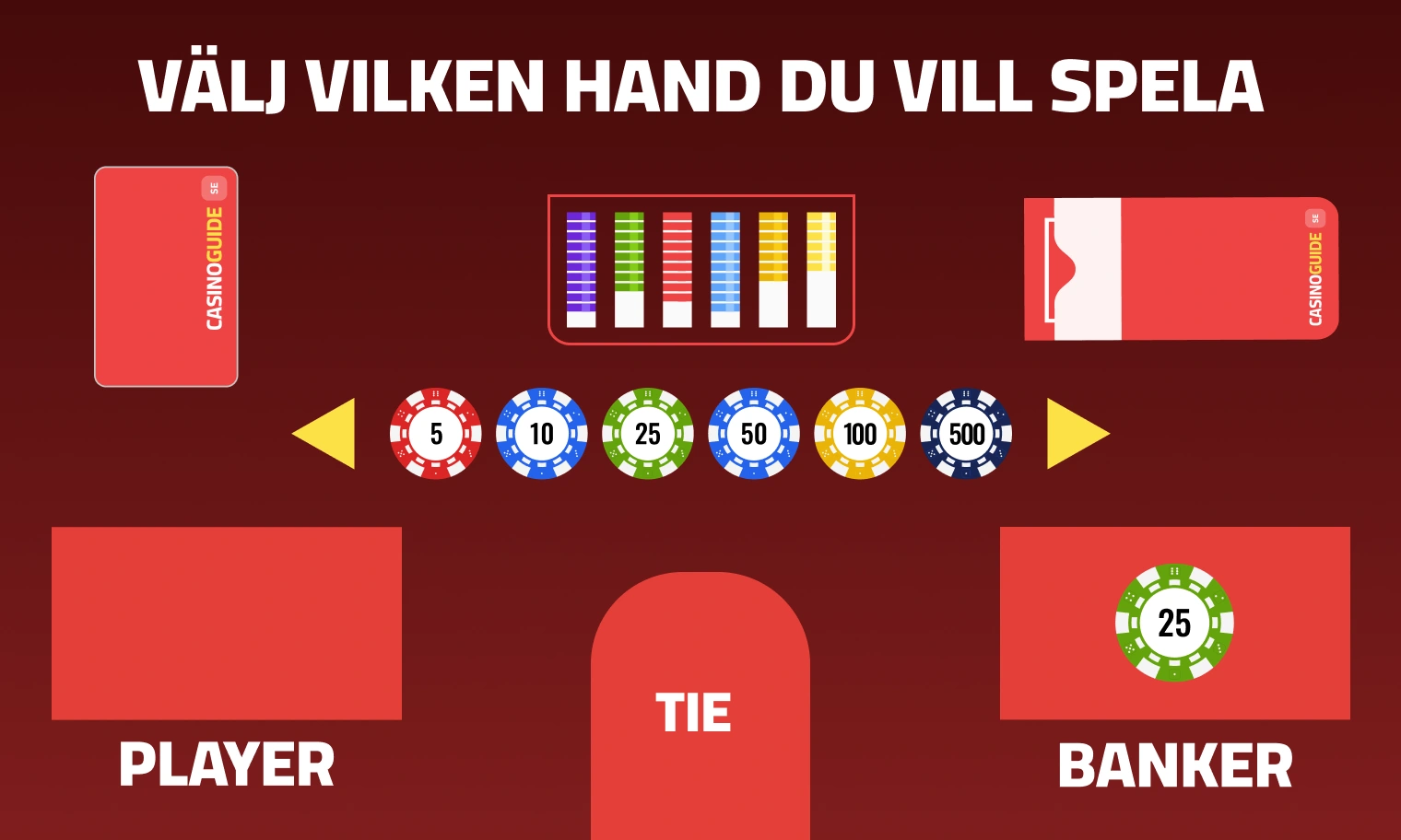 Valj hand i baccarat