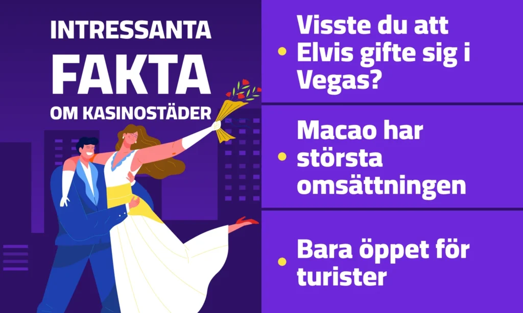kul fakta om casinostader